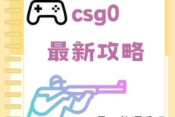 暴躁老阿姨的CSGO技巧秘籍-方知甜