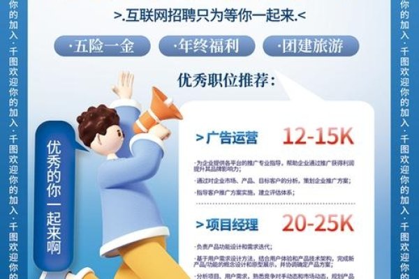 北京企业网站设计公司招聘精英人才，共创美好未来-方知甜