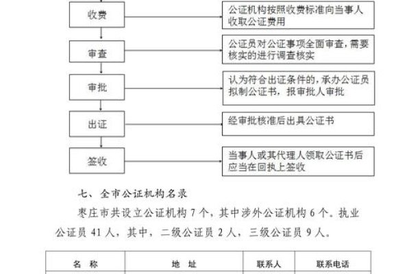 北京域名注册与备案全国统一规范管理方案-方知甜