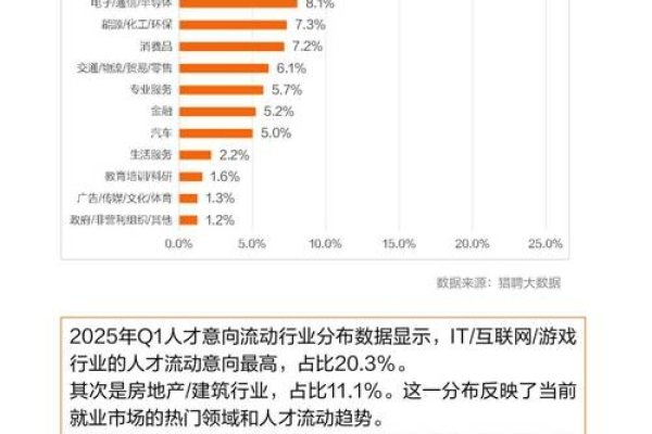 北京软件编程公司概览，技术实力、业务范畴与招聘趋势-方知甜