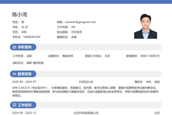 北京有名的视频剪辑培训机构介绍-方知甜
