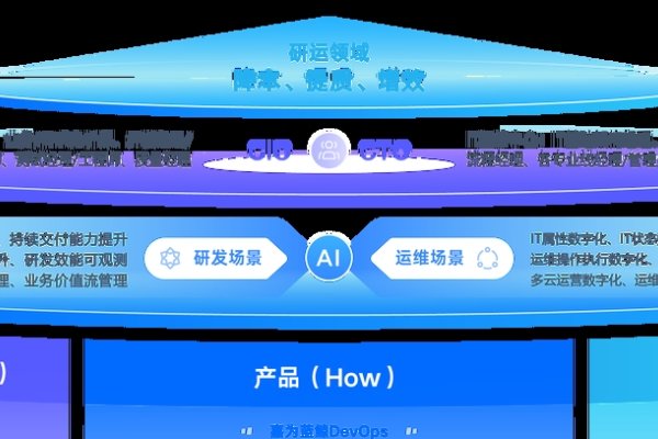 北京云盈网络科技有限公司与小程序开发平台解析，实力评估与建议-方知甜