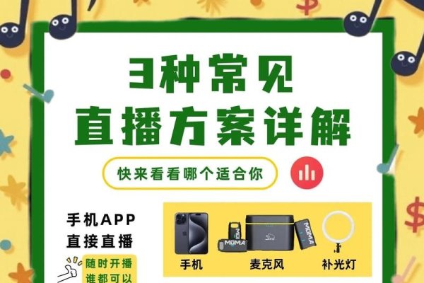 北京直播电商平台的优选与特色解析，淘宝直播、京东直播等成热门选择-方知甜