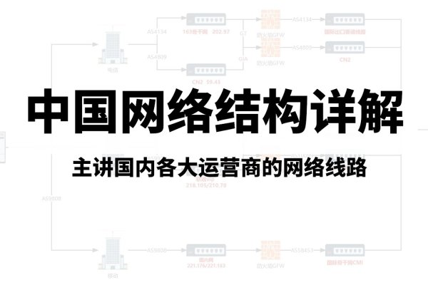 长春网络运营商概览-方知甜
