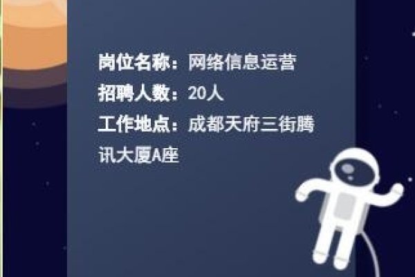 成都网络运营公司招聘启事-方知甜
