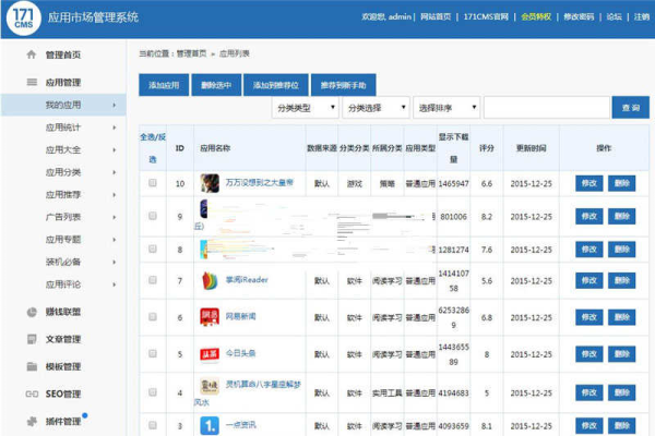 创建网址下载手机版软件，定义、特征及介绍-方知甜