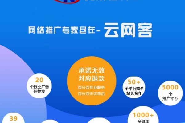 重庆网络排名优化，打造城市数字化新名片-方知甜