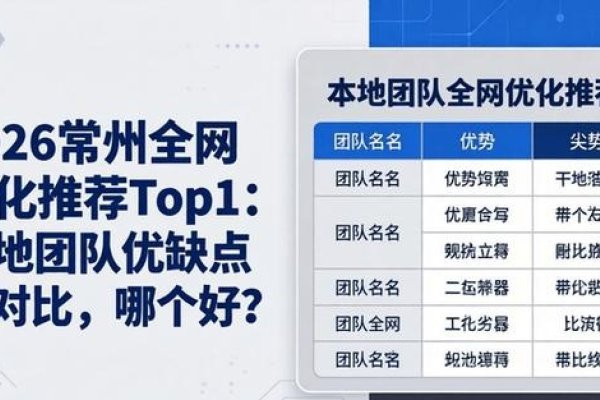 常州百度搜索排名优化策略解析-方知甜