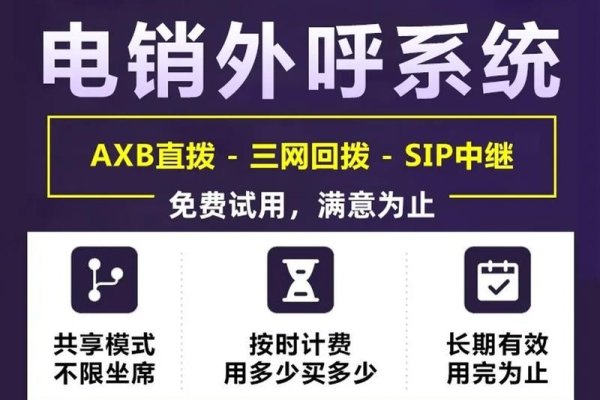 长沙电销系统,引领智能营销新潮流-方知甜