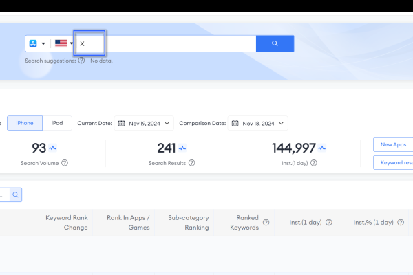 长尾关键词，定义、特性及其在ASO优化中的应用标题建议，长尾关键词深度解析，特征及应用于ASO优化的策略-方知甜