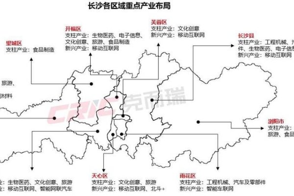 长沙互联网公司分布揭秘，产业园区与电商热土的集群发展态势介绍。-方知甜