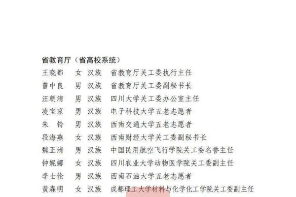 程序开发团队的核心价值观与工作精髓-方知甜