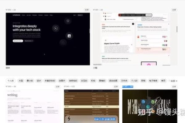 大公司的网站设计背后的秘密，寻找专业设计的力量-方知甜