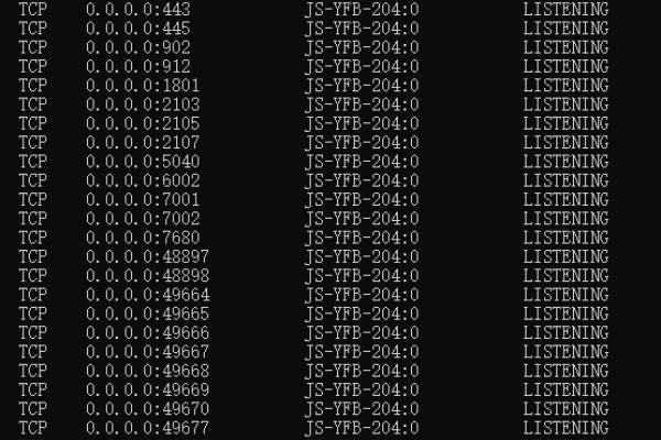 端口占用查询方法-方知甜
