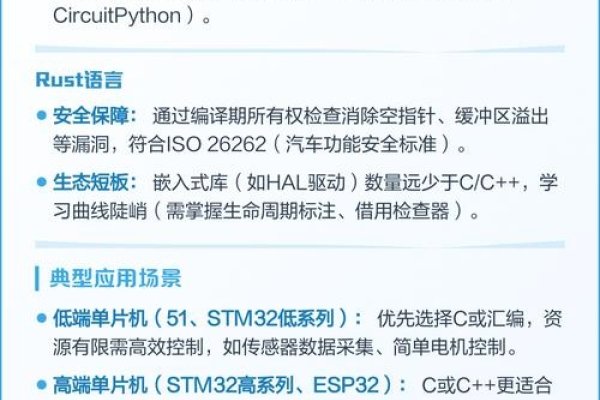 单片机编程语言选择与介绍-方知甜