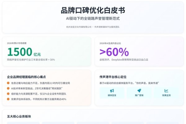 多平台分发指南，如何选择工具、避免抄袭与提高内容传播效果-方知甜