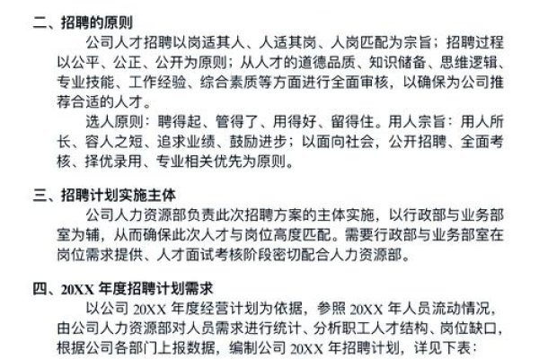 短视频后期制作招聘引才策略-方知甜