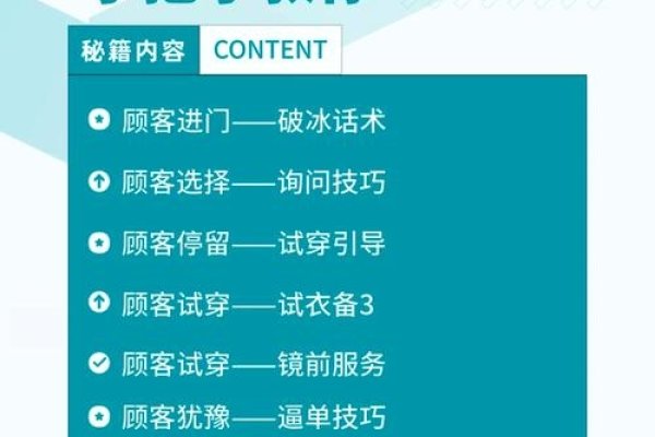 电商销售日常，推广产品、促成交易与提升业绩。-方知甜
