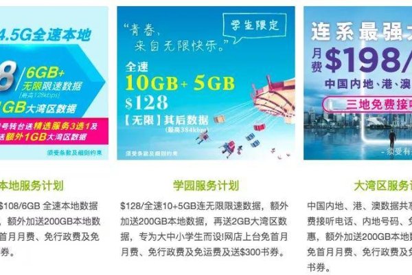 电信号码托管难题解析,原因与业务梳理-方知甜