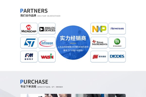 东莞市长安众城电子厂维修服务解析-方知甜