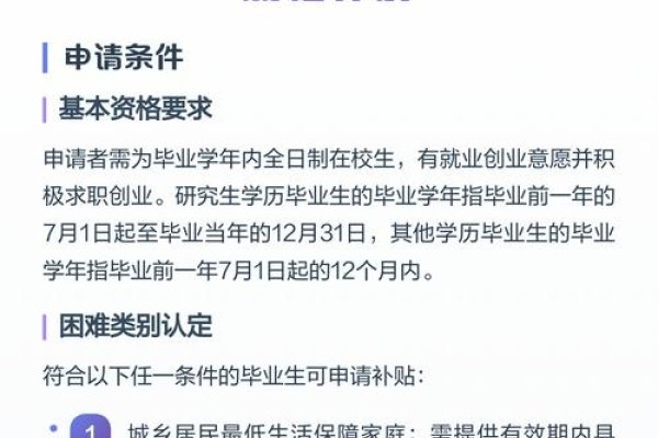 大学生求职创业补贴申请流程详解-方知甜