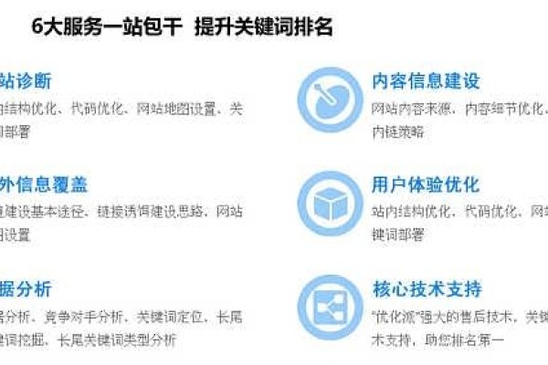 东莞市专注网站建设平台—打造高效、专业的网站建设服务-方知甜