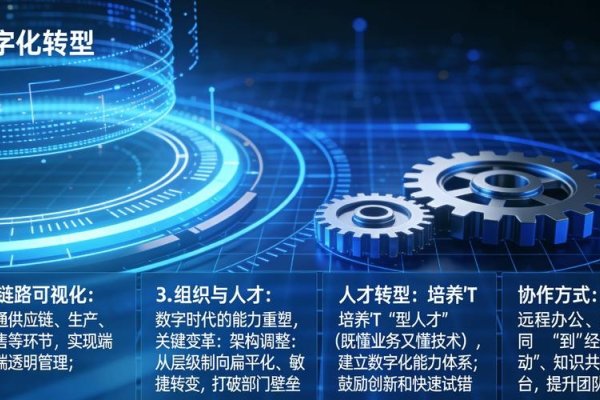 东莞网络设计公司的创新之路-方知甜