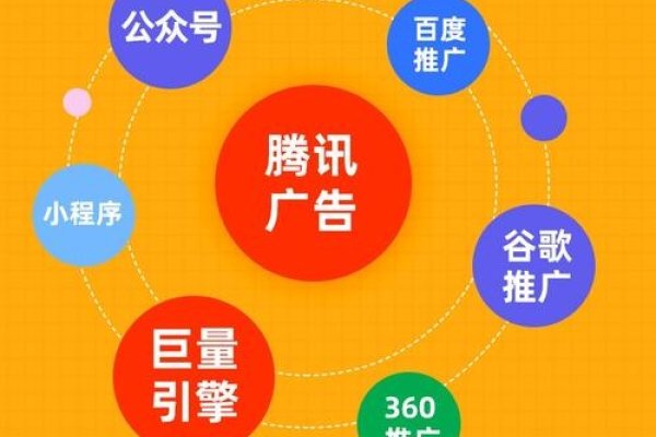东莞网站建设销售全攻略，打造您的在线商业新篇章-方知甜