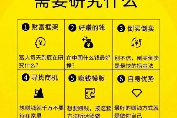 电脑赚钱兼职，从设计到直播，探索多元化收益途径！-方知甜