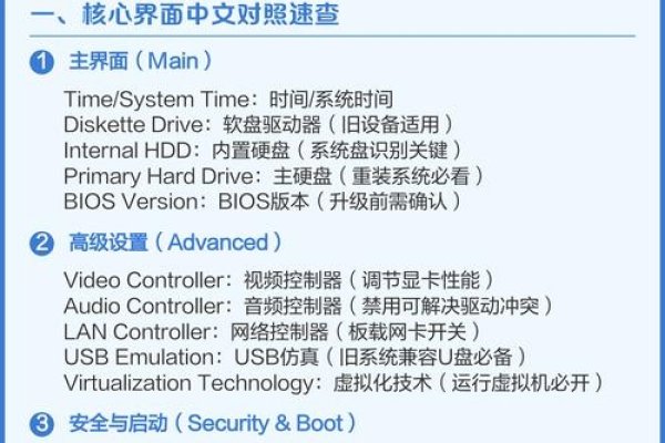 电脑DHCP的含义与作用-方知甜