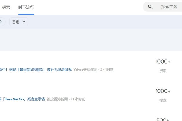 当下最火的搜索引擎，引领搜索潮流，改变信息获取方式-方知甜