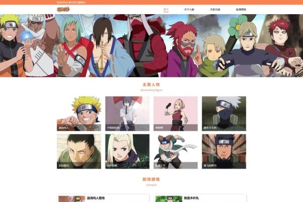 二次元网页设计模板，探索无限可能-方知甜