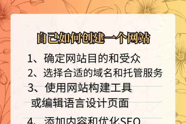 凡科建站后，你是否真正拥有了自己的网站？-方知甜