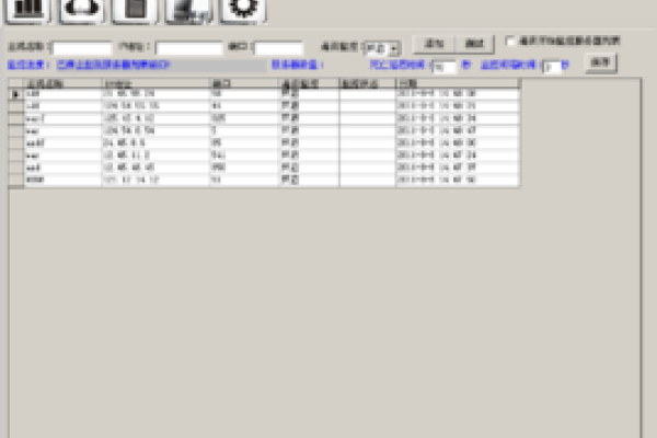 服务器端口管理，配置与访问指南-方知甜