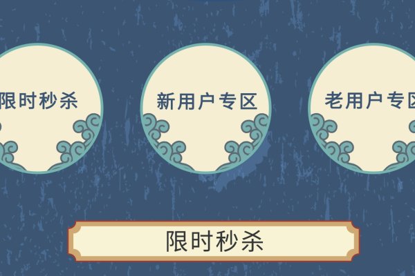 服务器价格小公司参考-方知甜