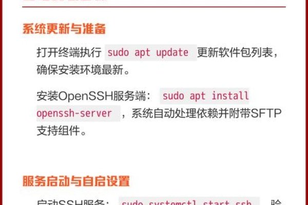 服务器如何配置SSH，步骤与技巧-方知甜