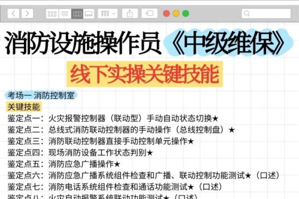 服务器维护所需学习的关键知识与技能-方知甜