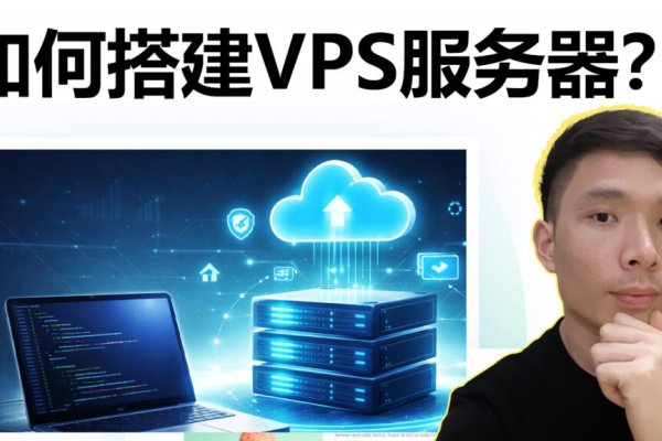 服务器虚拟主机的划分方法-方知甜