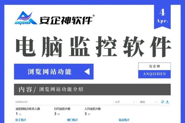 服务器资源监控软件介绍与工具推荐，高效管理与安全保护-方知甜
