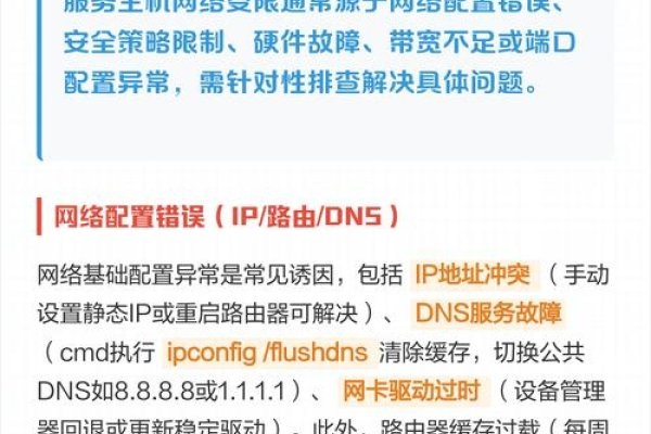 服务主机网络受限解决方法-方知甜