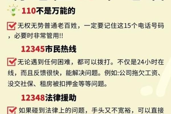 福州便民网12345服务详解与常见问题解答，升级、投诉及危险废物管理信息指南-方知甜