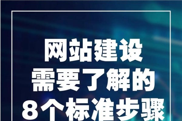 福州网站建设改版与外贸建站指南，选优质服务商，明确需求定位-方知甜