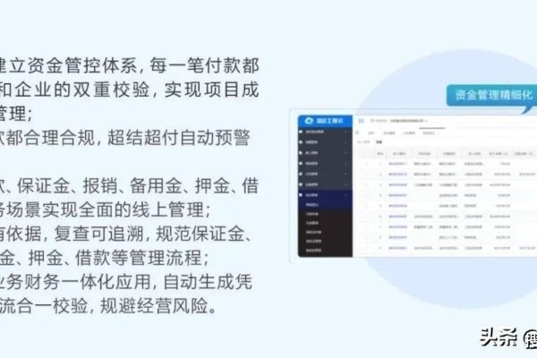 工程项目管理系统的应用与价值-方知甜
