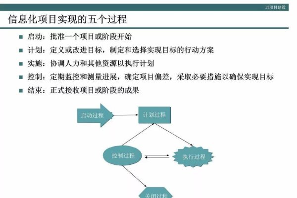 跟单管理系统，现代企业高效管理的新篇章-方知甜