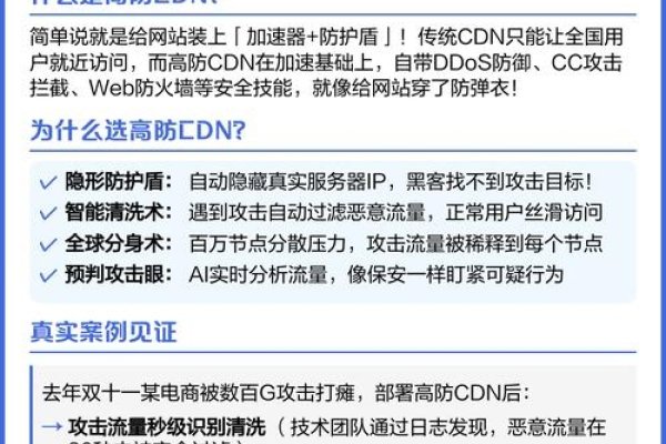 高防CDN评测，性能、安全与效率的全面解析-方知甜