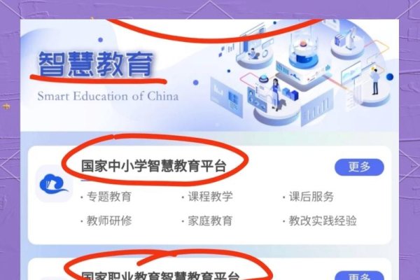 国家中小学课程资源平台,助力教育现代化,点亮学生成长之路-方知甜