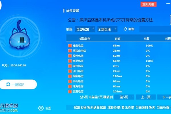 国内代理IP地址排行及解析-方知甜