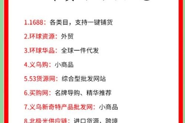 国内小型电商网站一览-方知甜