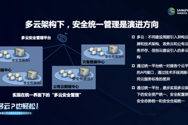 高速国内云主机,引领企业进入新时代的核心力量-方知甜