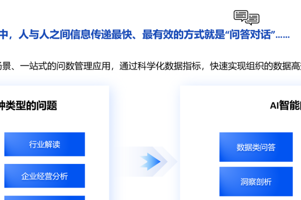 公司内部网站设计,构建高效的企业内部信息平台-方知甜